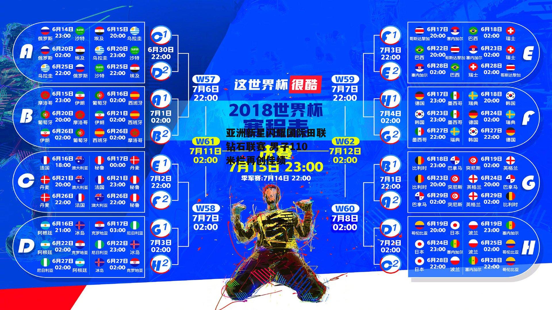 yy易游体育-亚洲新星闪耀国际田联钻石联赛 男子110米栏再创佳绩